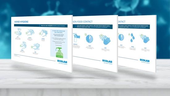 COVID-19 images for use on Ecolab.com INST EU pages